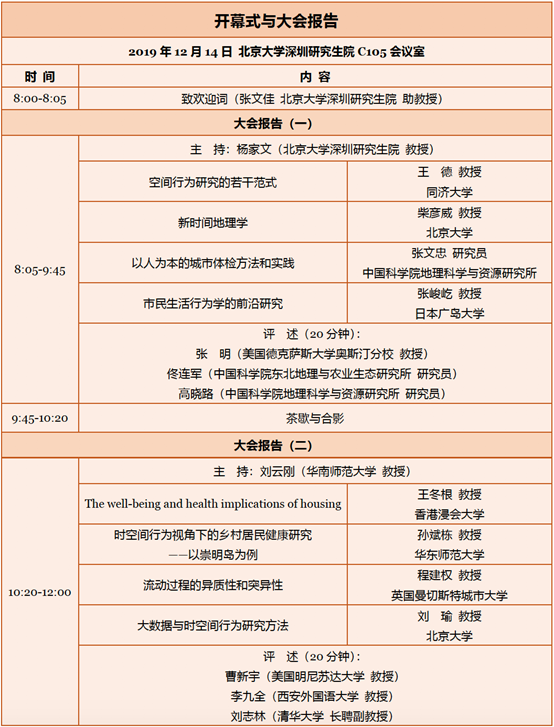 1576154547358786.png image.png