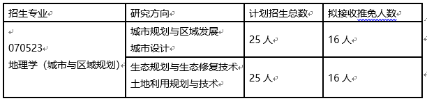 1599696588548652.png image.png