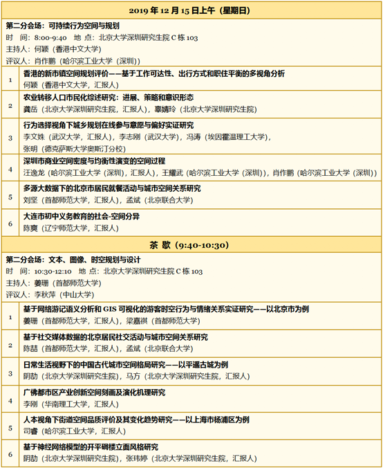 1576154643504374.png image.png