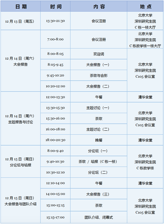 1576154525932797.png image.png